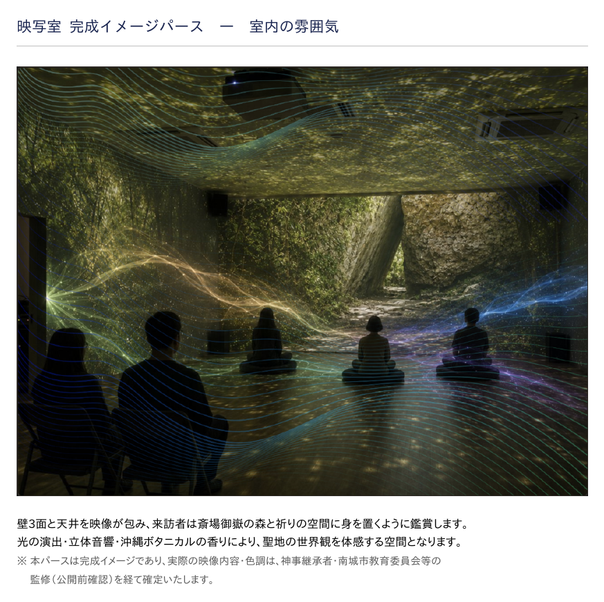 映写室の完成イメージパース(当時の設計内容を視覚化した図)