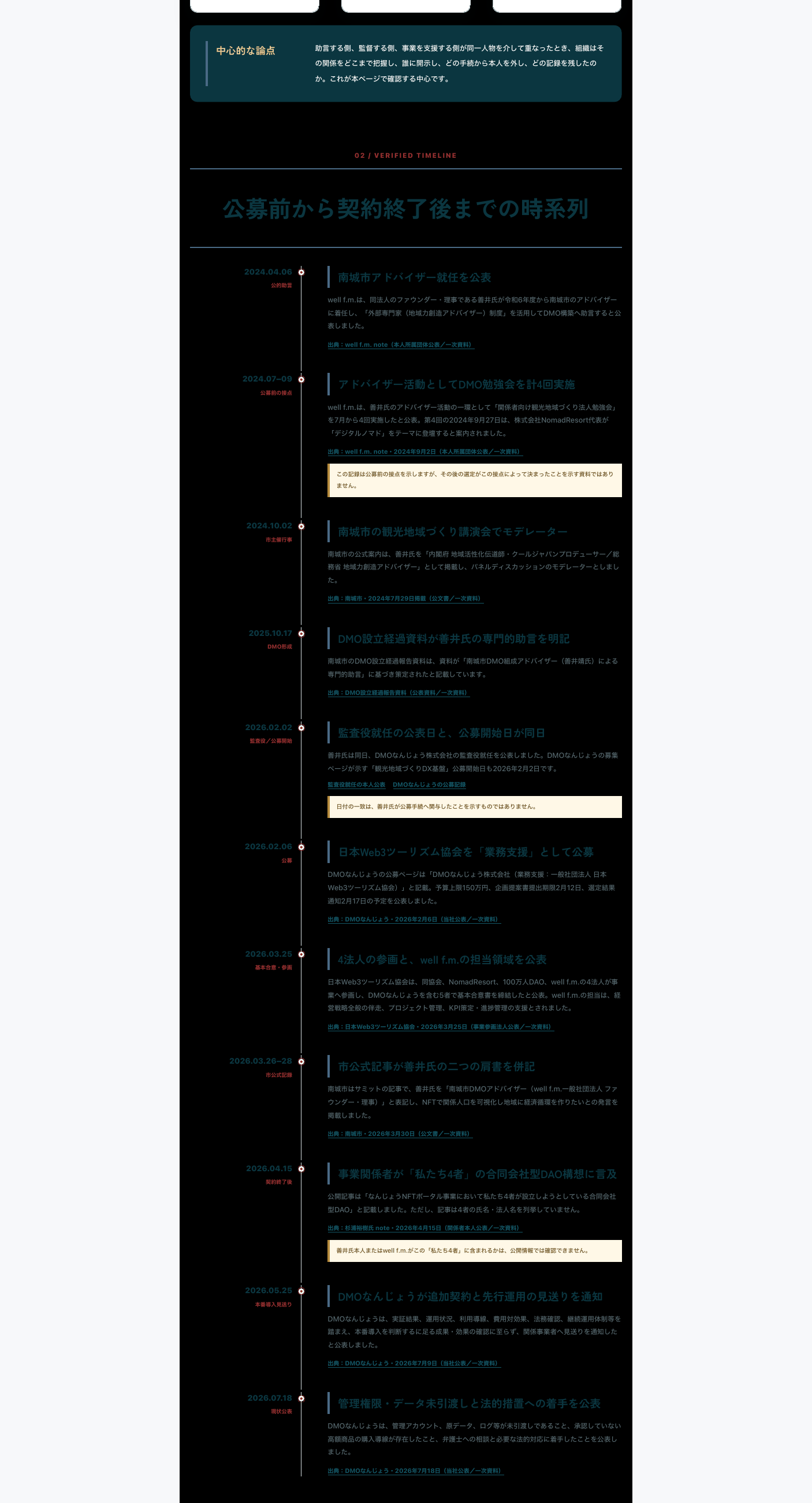 記事⑤「監督するはずの人が、事業をする側にもいました」公開画面の保存記録 2/5